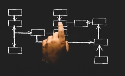 Planificador y programador de proyectos